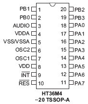   HT36M4