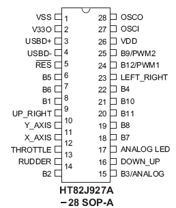   HT82J927A