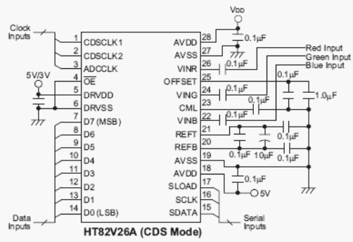    HT82V26A