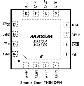   MAX1334/MAX1335