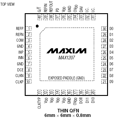   MAX1207