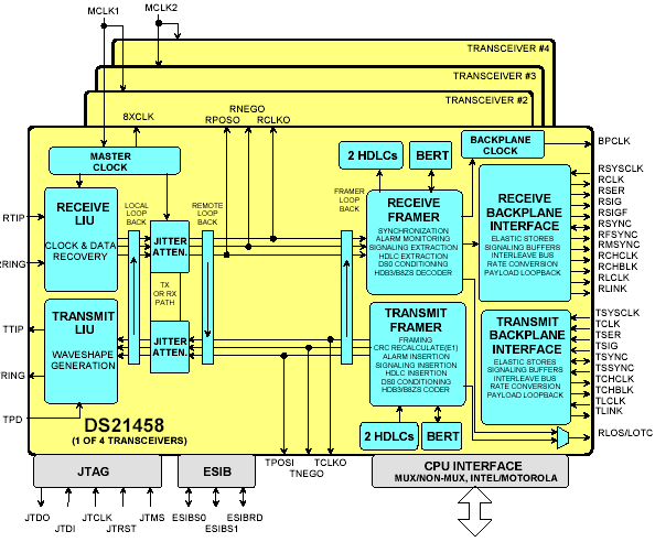   DS21458