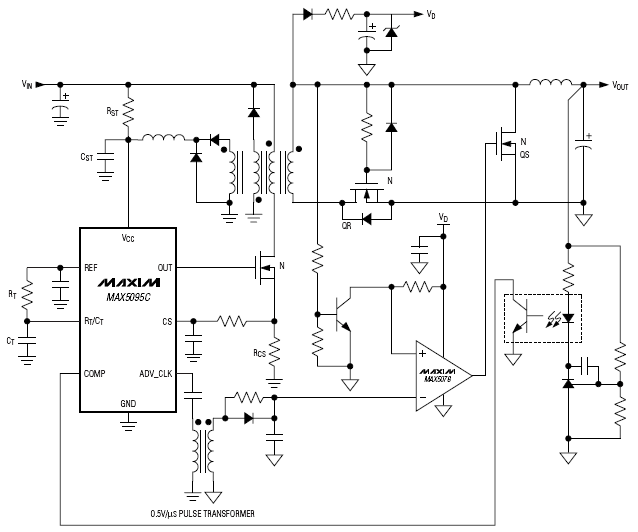    MAX5095C