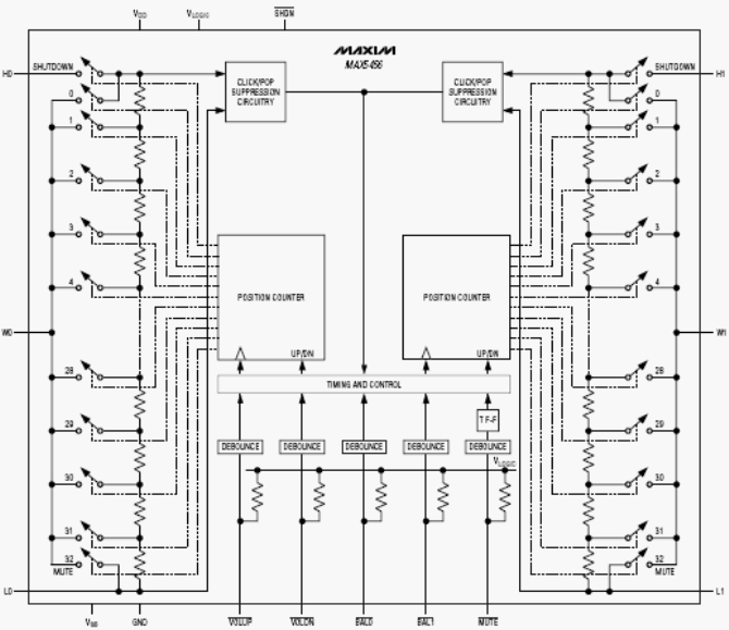   MAX5456-MAX5457