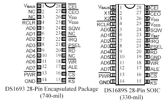   DS1689/DS1693