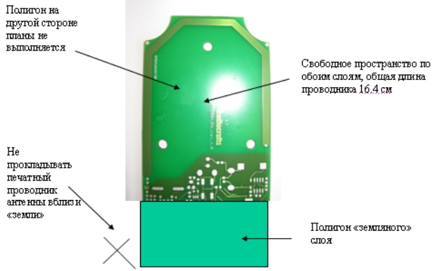 PCB 