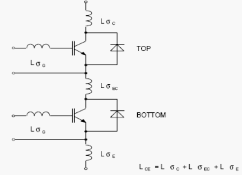    IGBT 