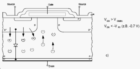      MOSFET