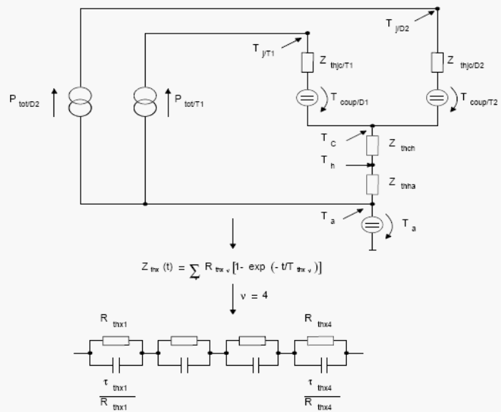    - IGBT      