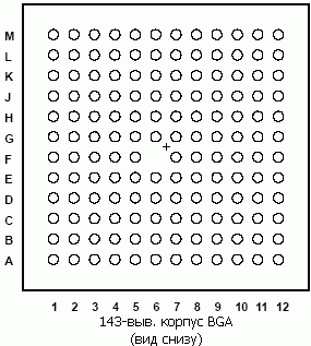   TMS320UC5405