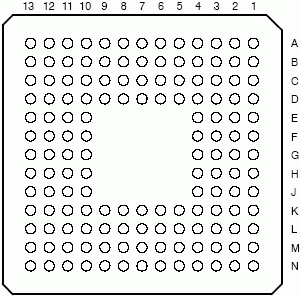   TMS320VC5401  144-  MicroStar BGA ( )