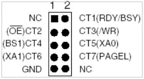  3.36       Prog Ctrl