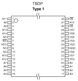 tsop