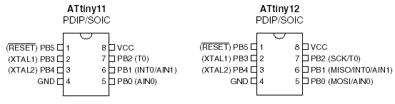   ATtiny11 ATtiny12