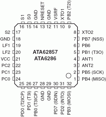   ATA6285  ATA6286