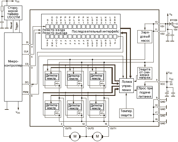       ATA6831