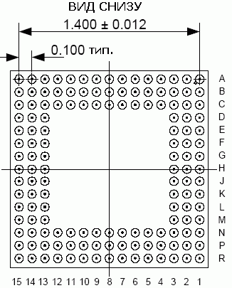   ATR0620