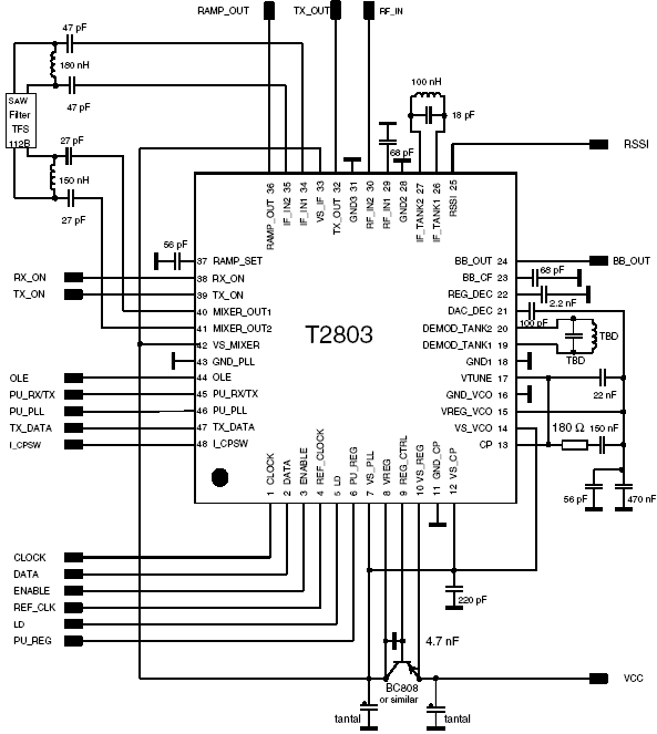    T2803