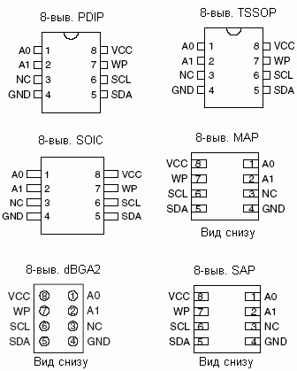   AT24C128, AT24C256