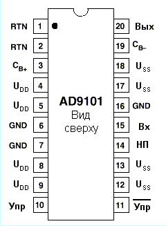   - AD9101