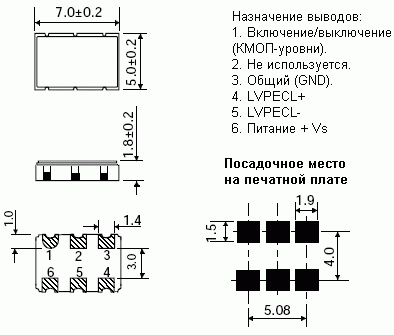      CFPP-620