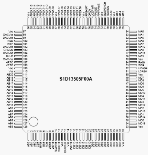   S1D13505  128  QFP15 