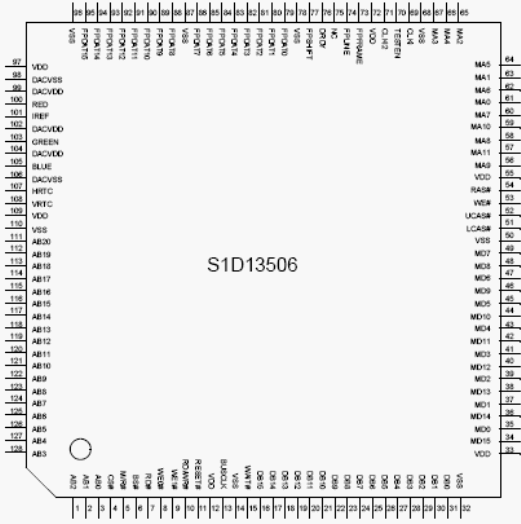   S1D13506  128  QFP15 