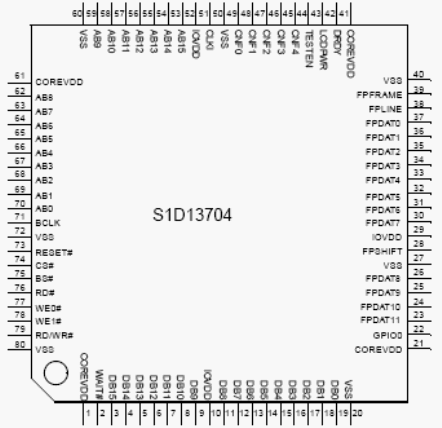   S1D13704