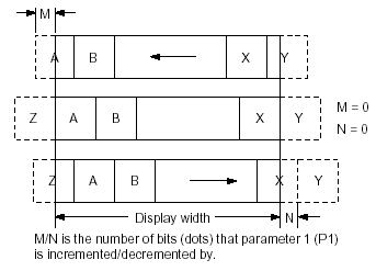 sed1335  