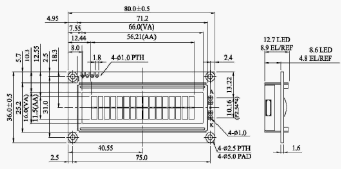 BC1602A20C