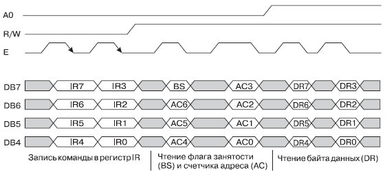    4-  