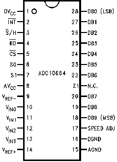 adc10664.gif (4148 bytes)