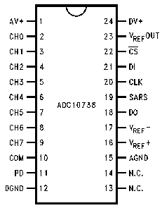 adc10738.gif (3542 bytes)