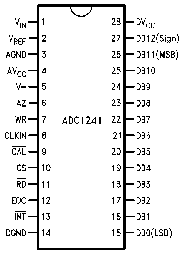 adc1241.gif (3013 bytes)