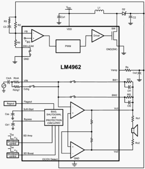   LM4962