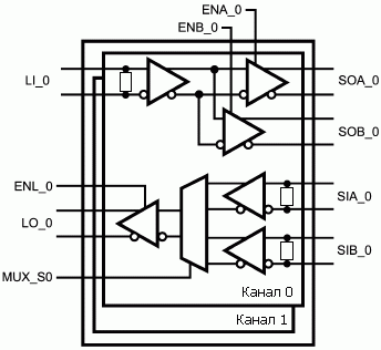   DS08MB200