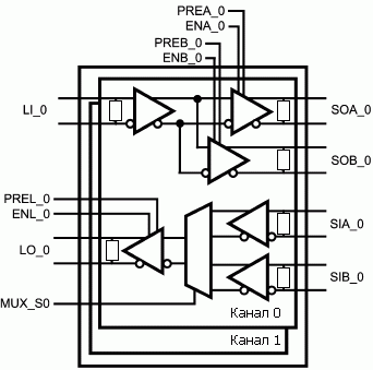   DS15MB200