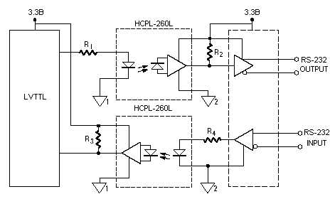        TIA/EIA-232-E