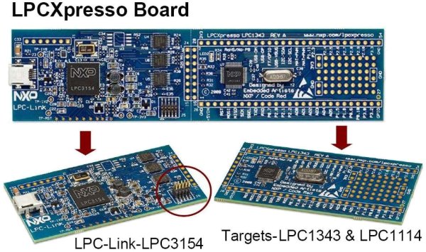  LPCXpresso Board