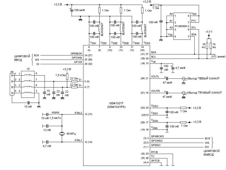   -  USB  UDA1321