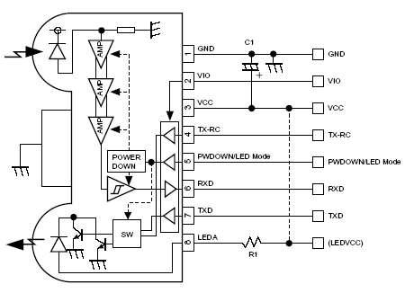     RPM882-H7