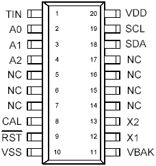   FM30C25