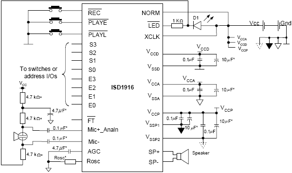      NORM ISD14B20