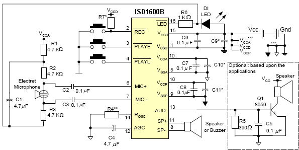    ISD1600B