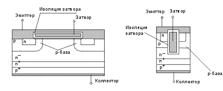    IGBT: - (); -  trench-gate technology